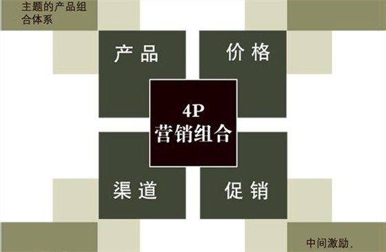 4P