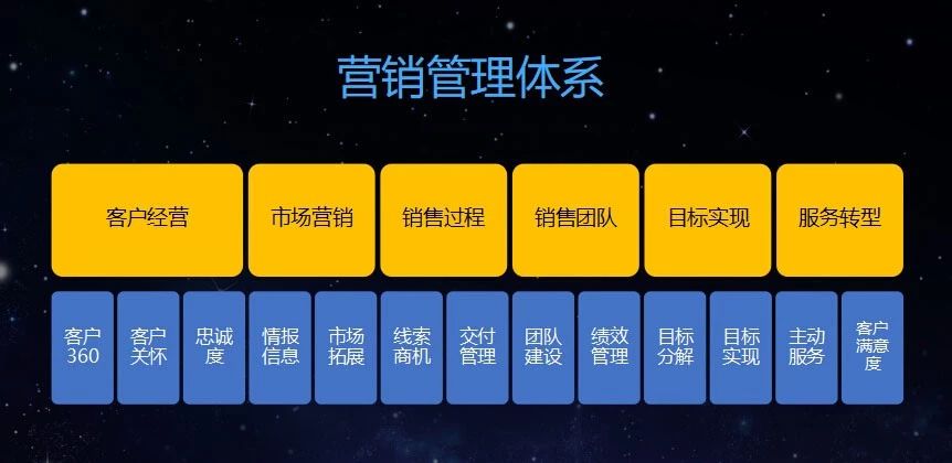 天益国际集团签约富联娱乐 助力企业精准营销