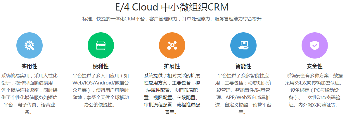 富联娱乐 《E4标准版》公开课2015年10月份第1期