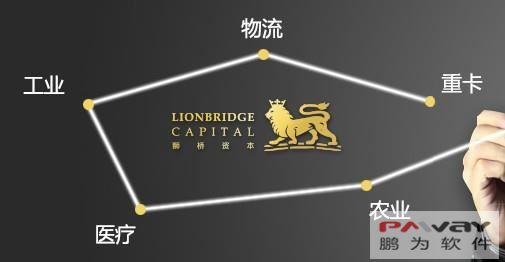 狮桥资本牵手富联娱乐 注入强力管理动力