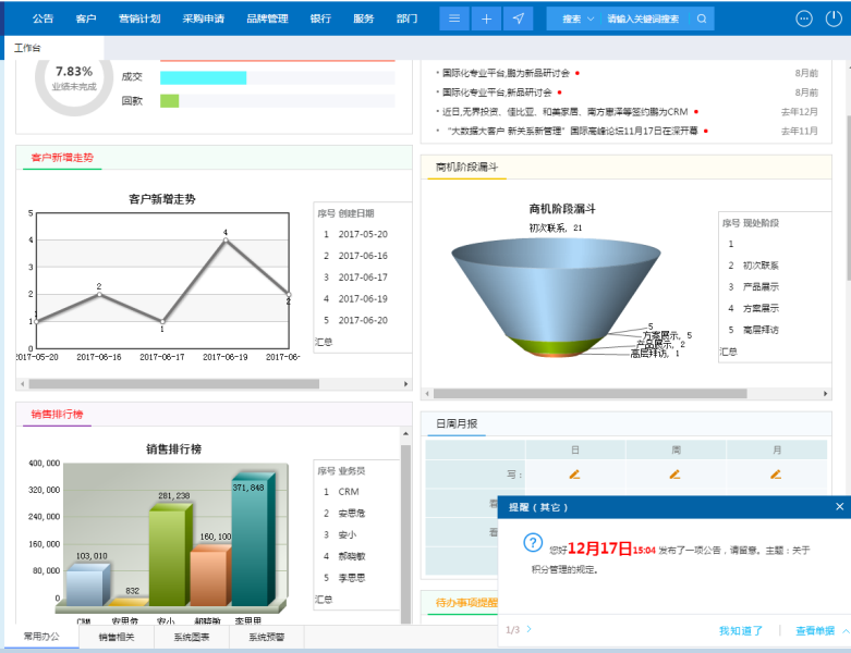 企业管理软件应用失败的原因有哪些