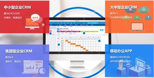 CRM管理软件是企业的法宝