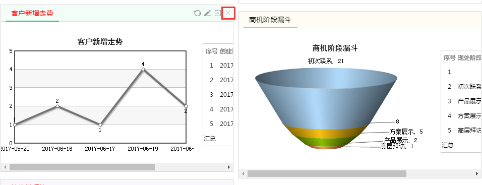 富联娱乐删除组件