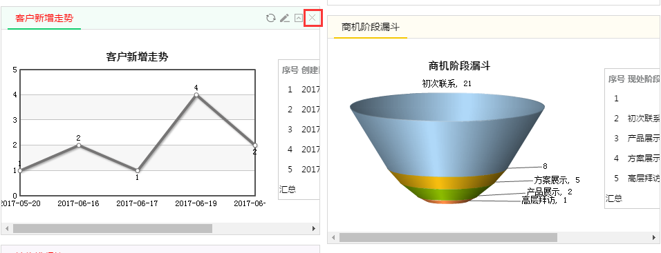 欧陆注册删除组件