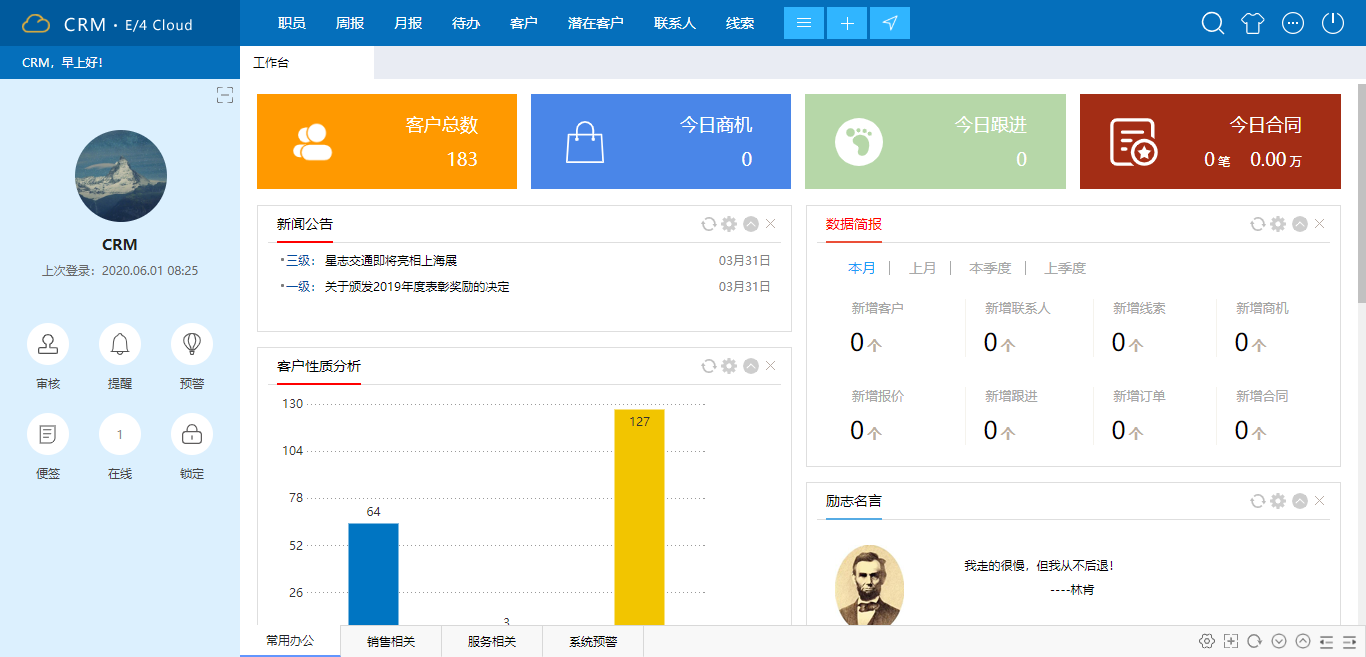 与众不同的大中型组织富联注册