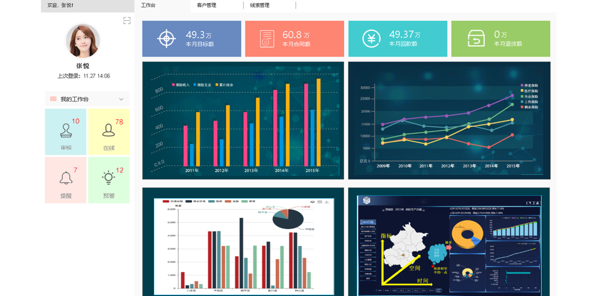 互联网行业解决方案