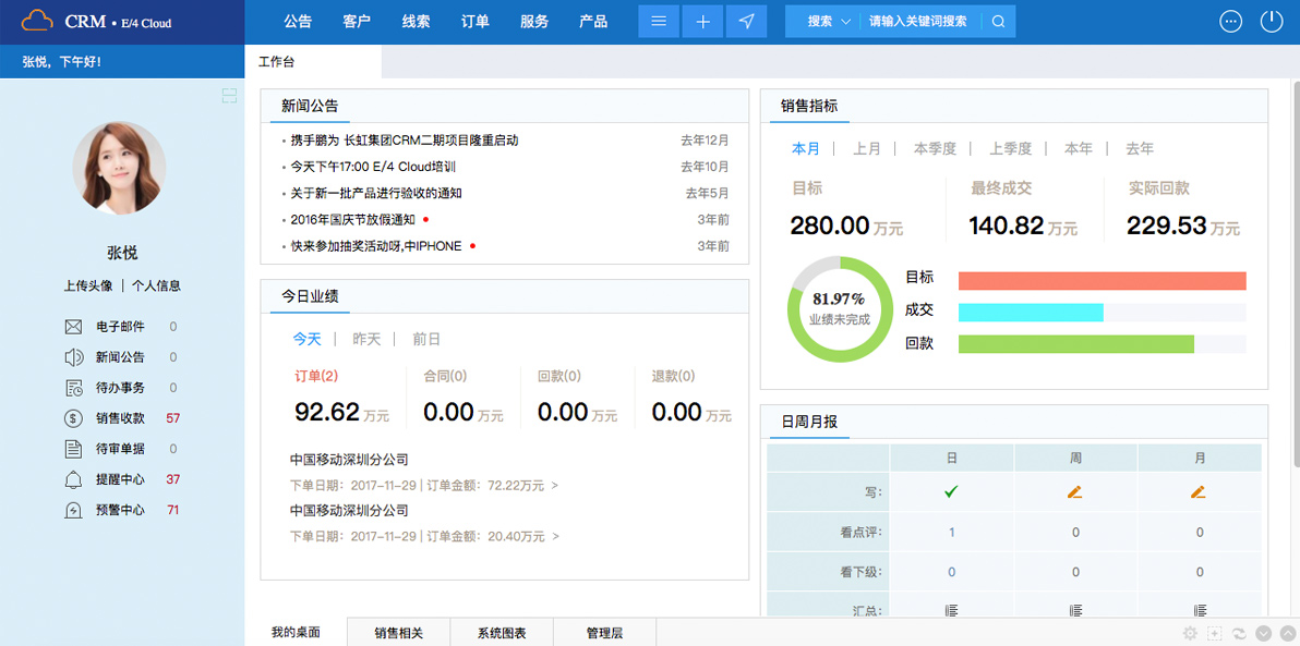 欧陆注册软件助力企业减少客户流失