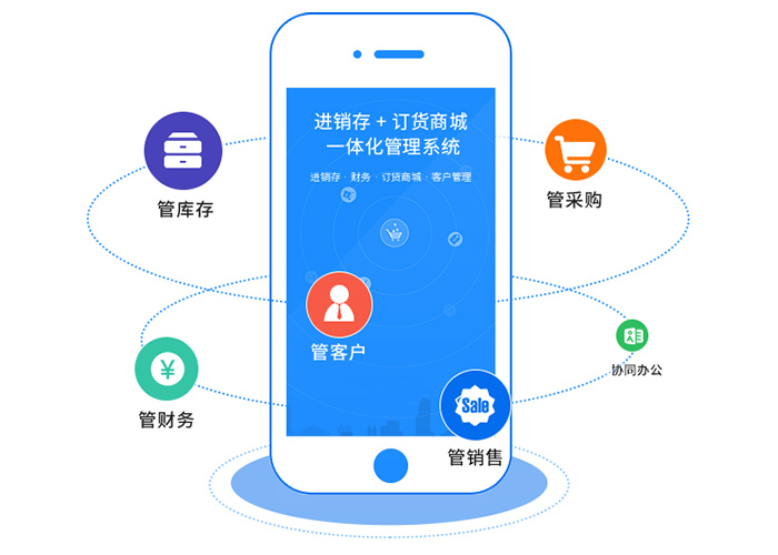 富联娱乐移动app