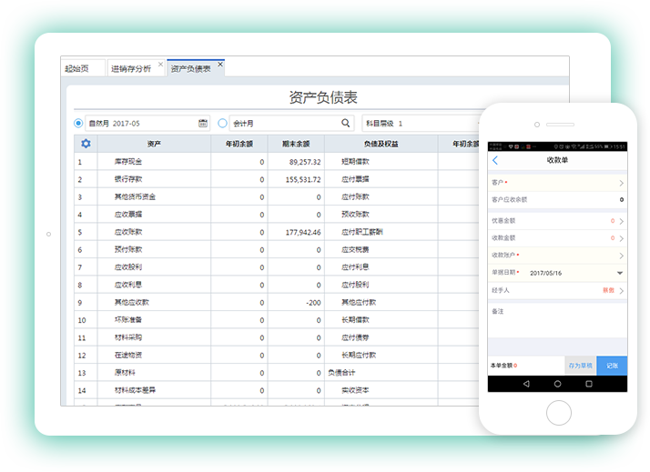 CRM为企业直接增加的价值