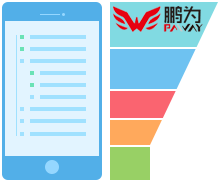 互联网行业解决方案 互联网行业解决方案